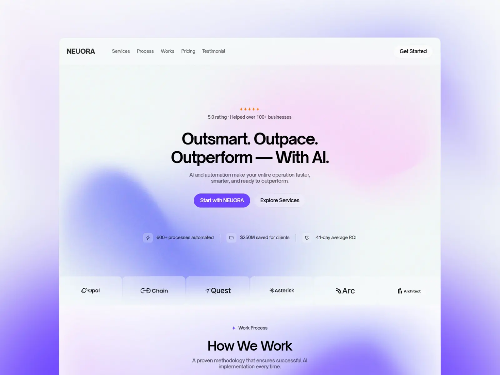 NEUORA — AI Agency & Automation Template — Clariv Studio Framer Template