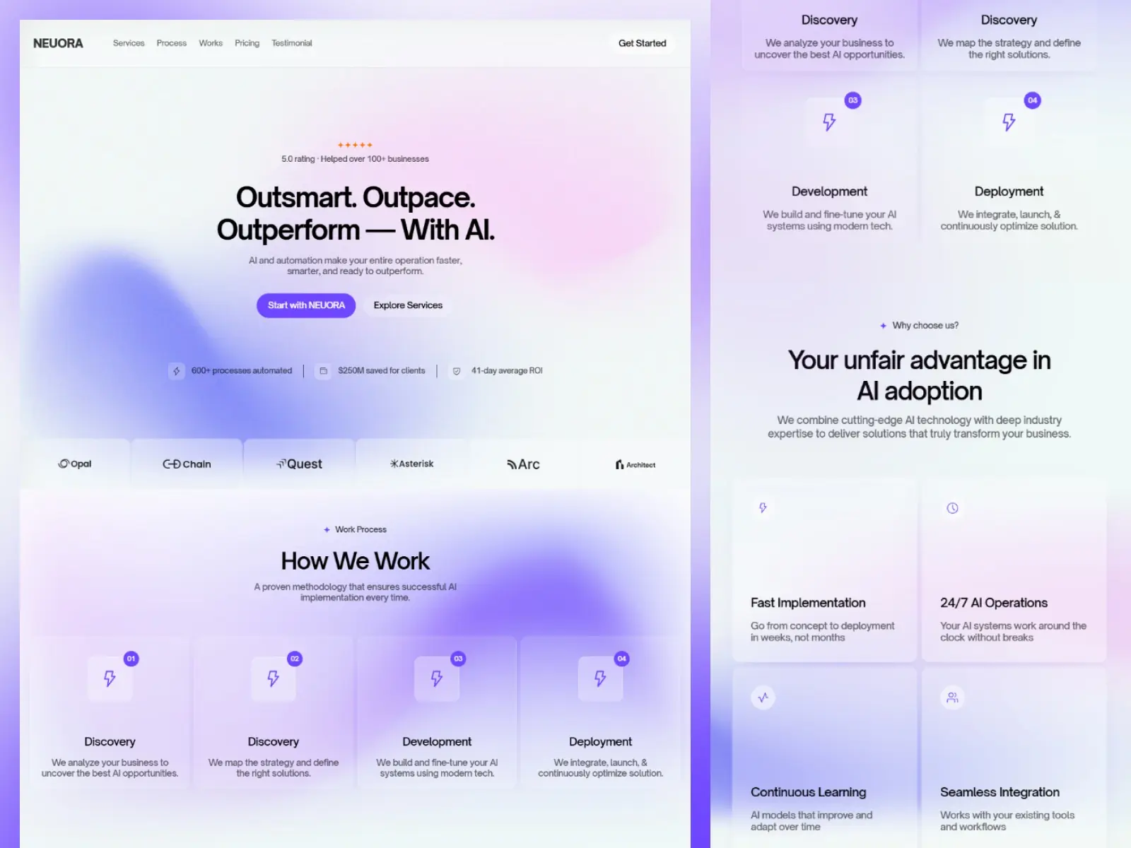 NEUORA — AI Agency & Automation Template