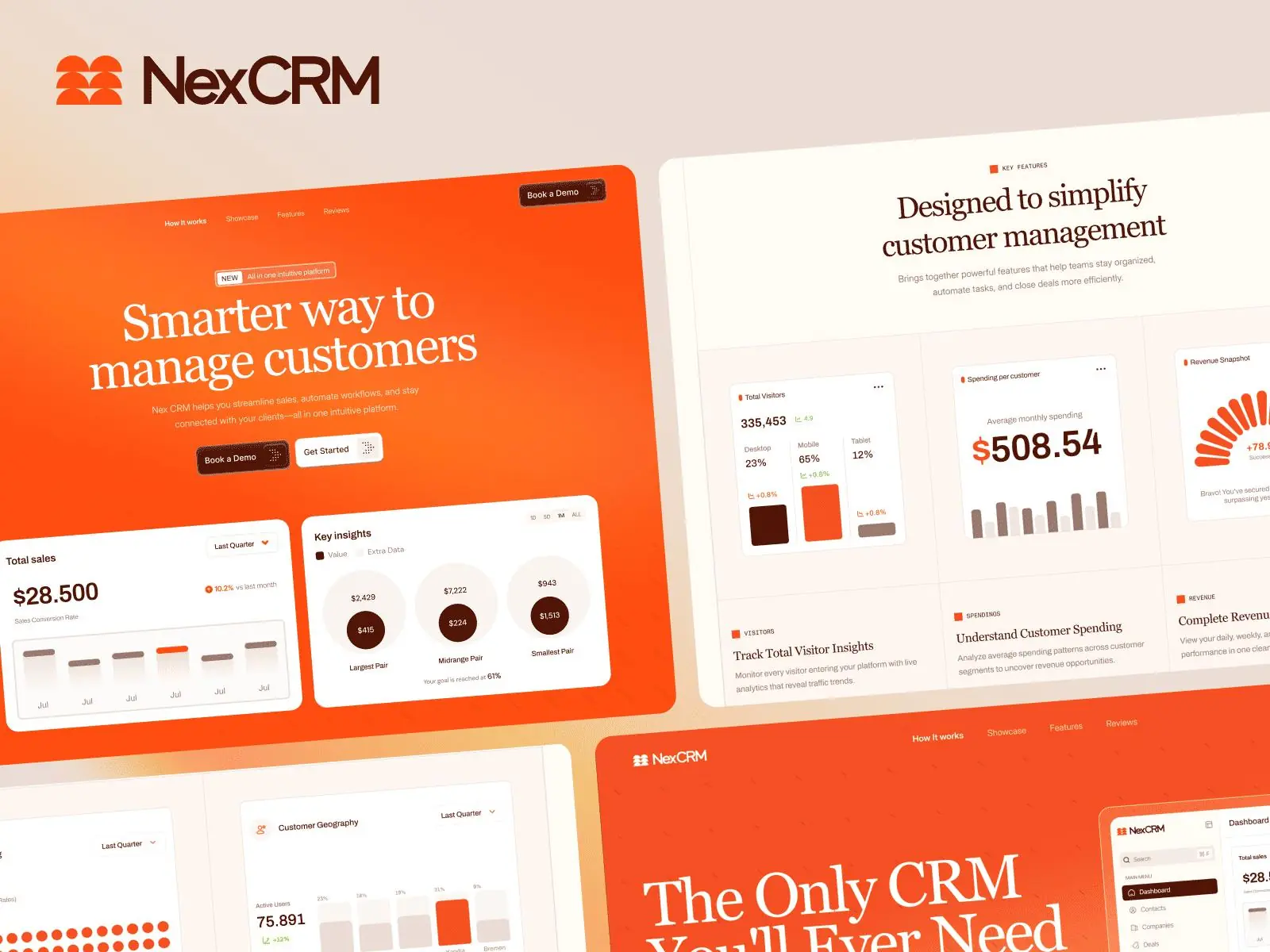 NexCrm — Multi-Layout SaaS Template — Framerbite Framer Template
