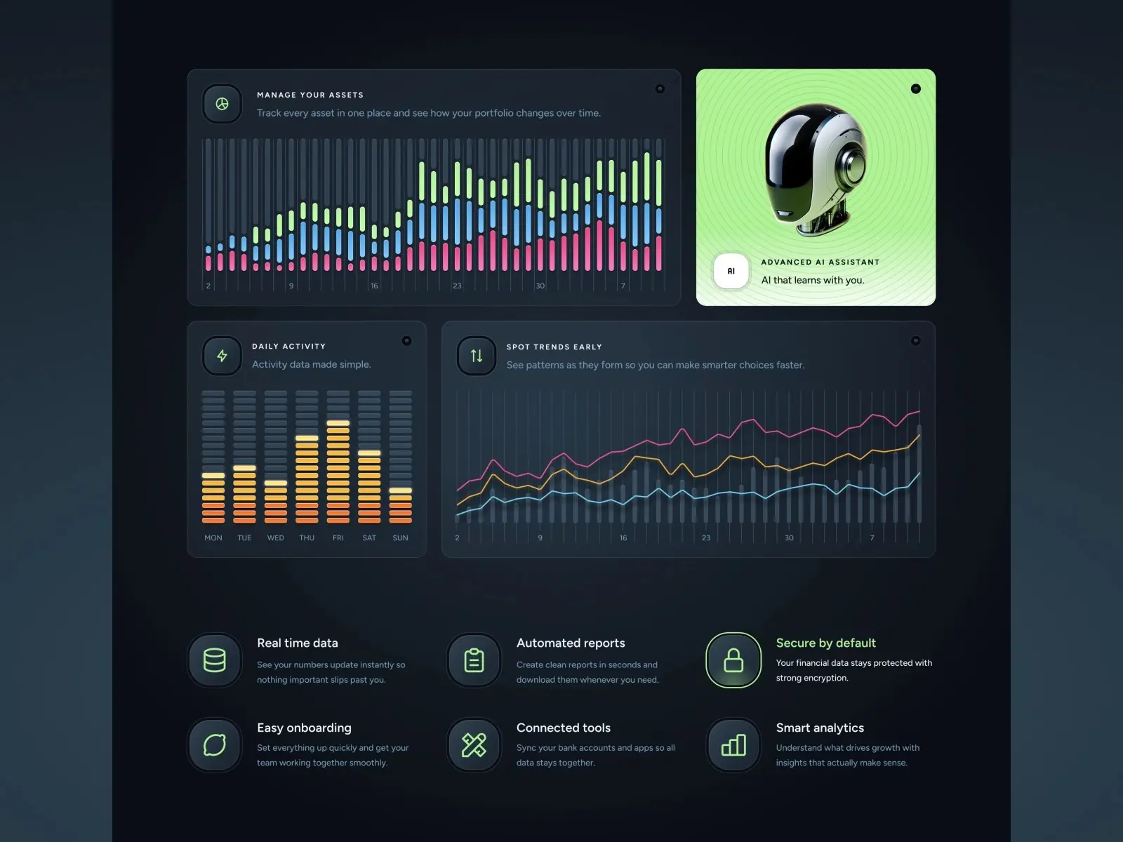 Noiro — Finance & SaaS Startup Website