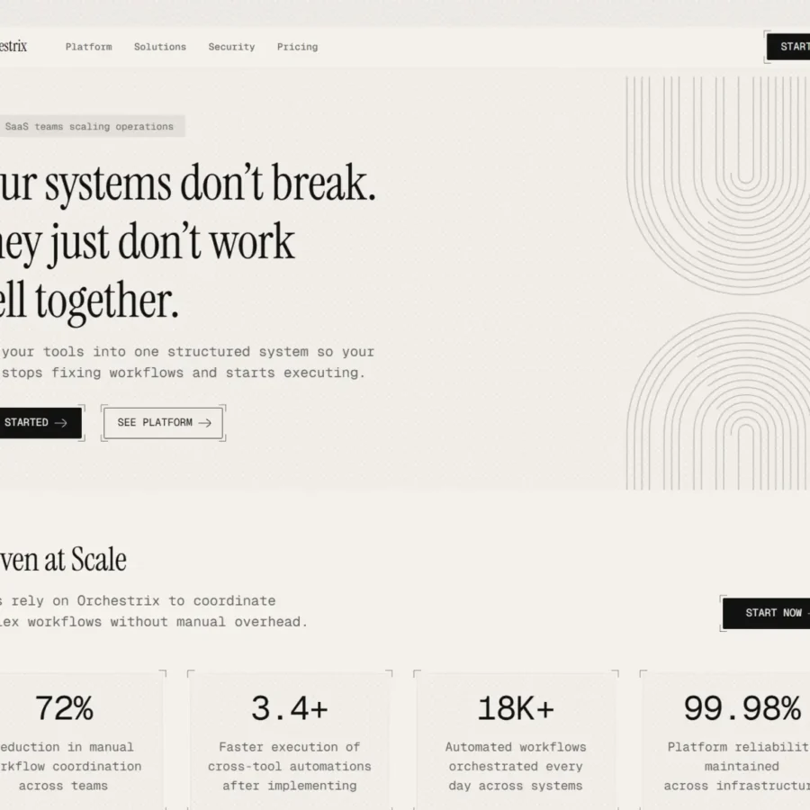 Orchestrix — Modern SaaS Template — Maryam Zumi Framer Template