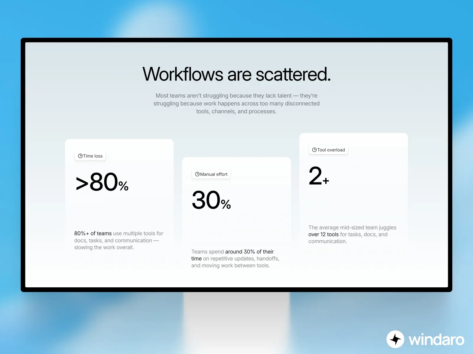 Ordina — B2B Saas Website Template