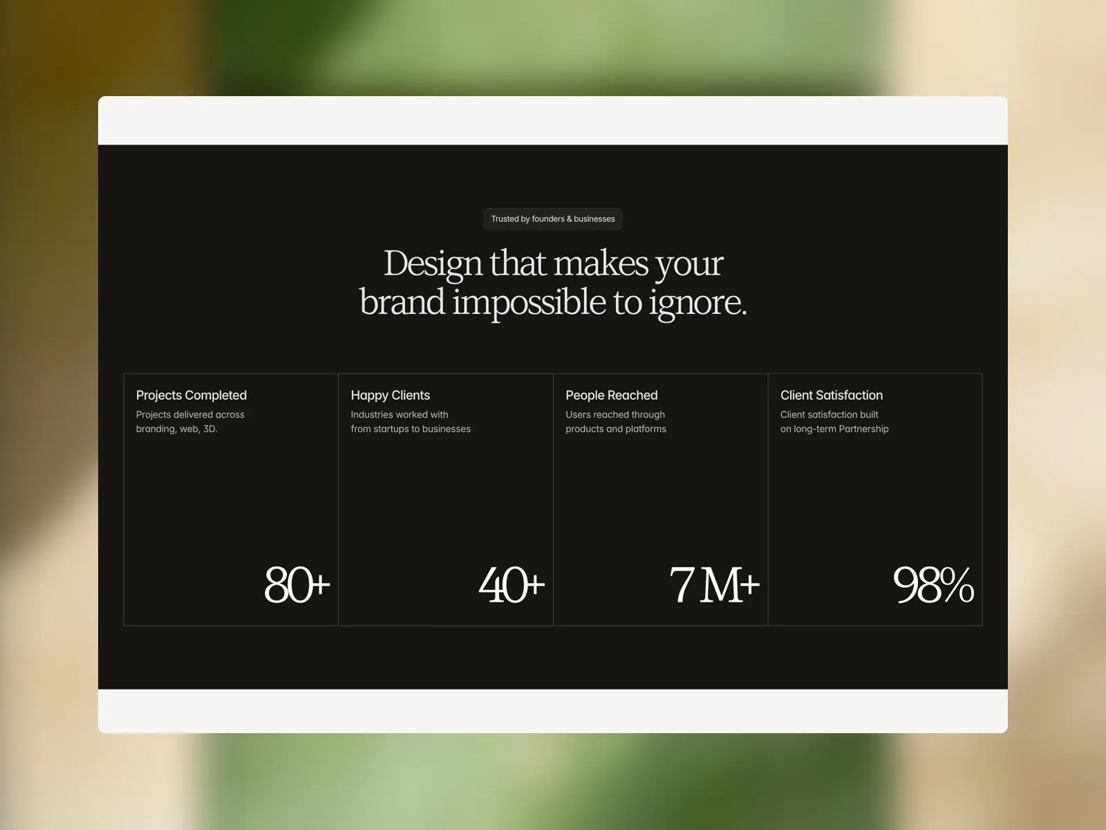 Personae — Brand & Portfolio Template