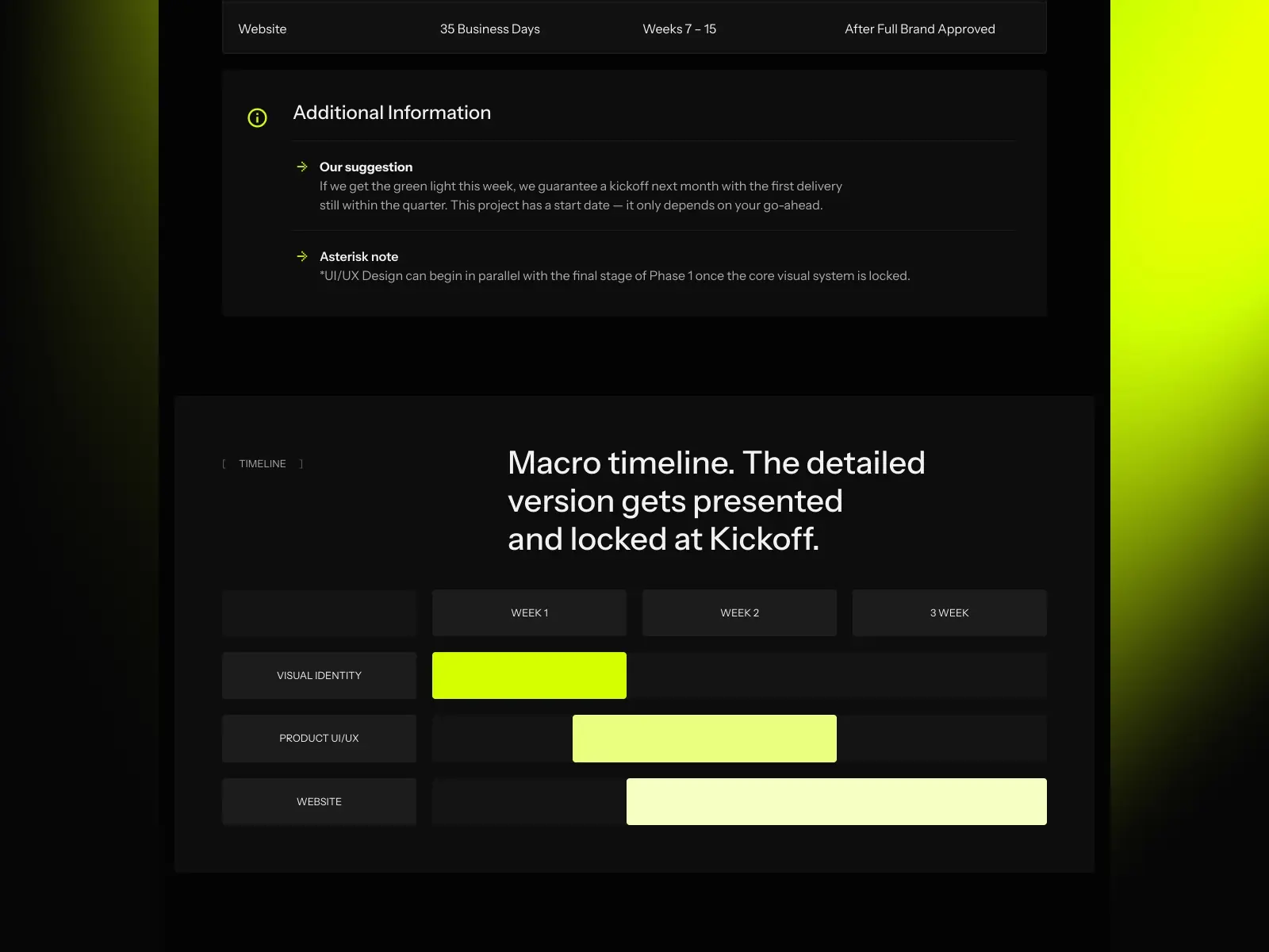 Pitch Pro — Proposals that close themselves.