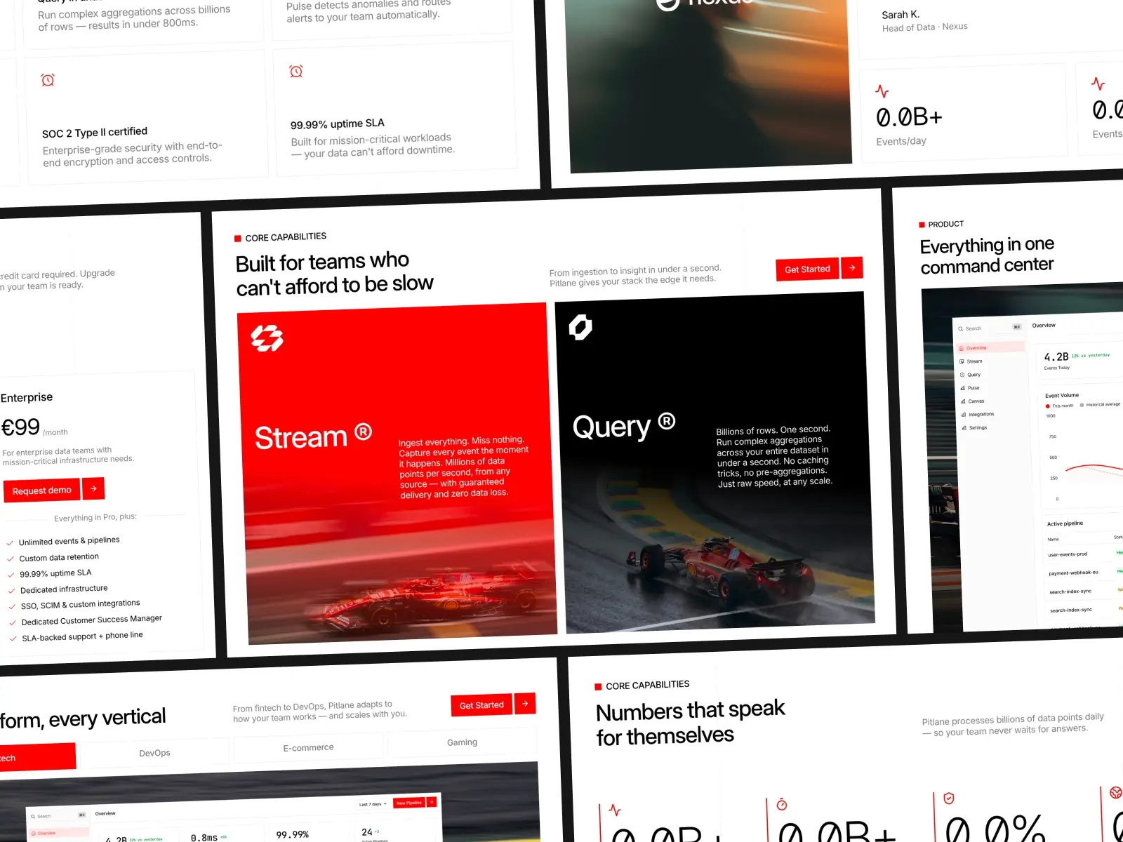Pitlane — SaaS & Tech Startup Template