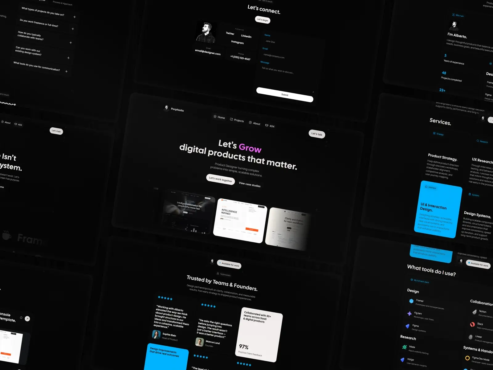 Porphiolio — Modern Portfolio Template