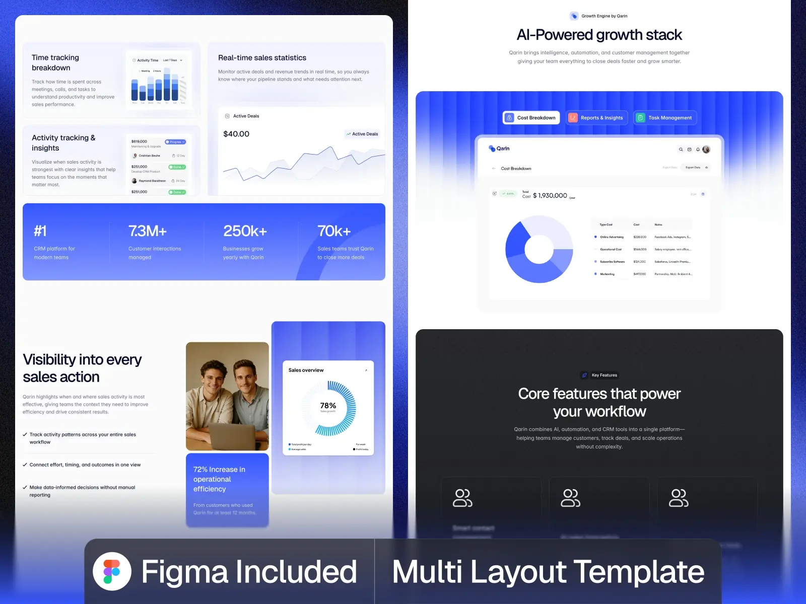 Qarin — SaaS, Startup & AI SaaS Template