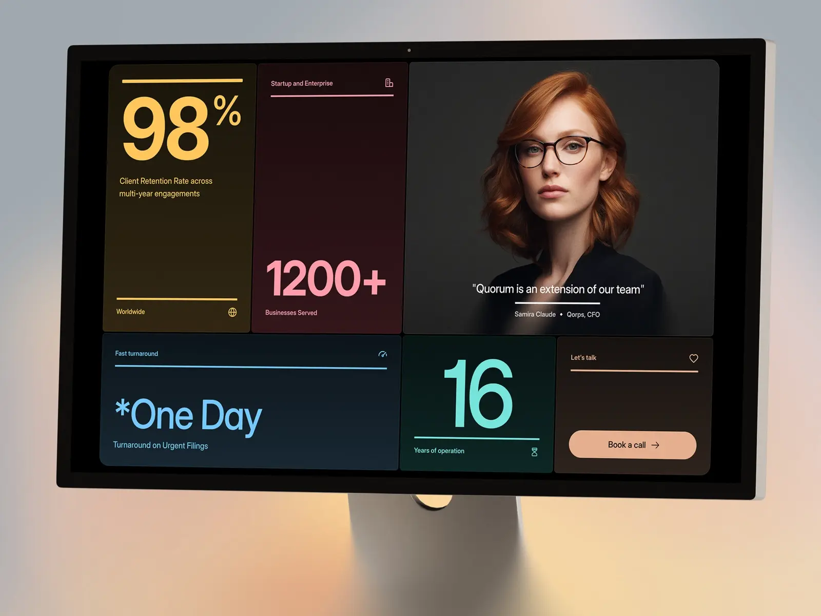 A computer screen displays business metrics: 98% client retention, 1200+ businesses served, one-day turnaround, 16 years in operation. A woman in glasses is pictured, with a quote praising a team extension. The design is sleek and professional.