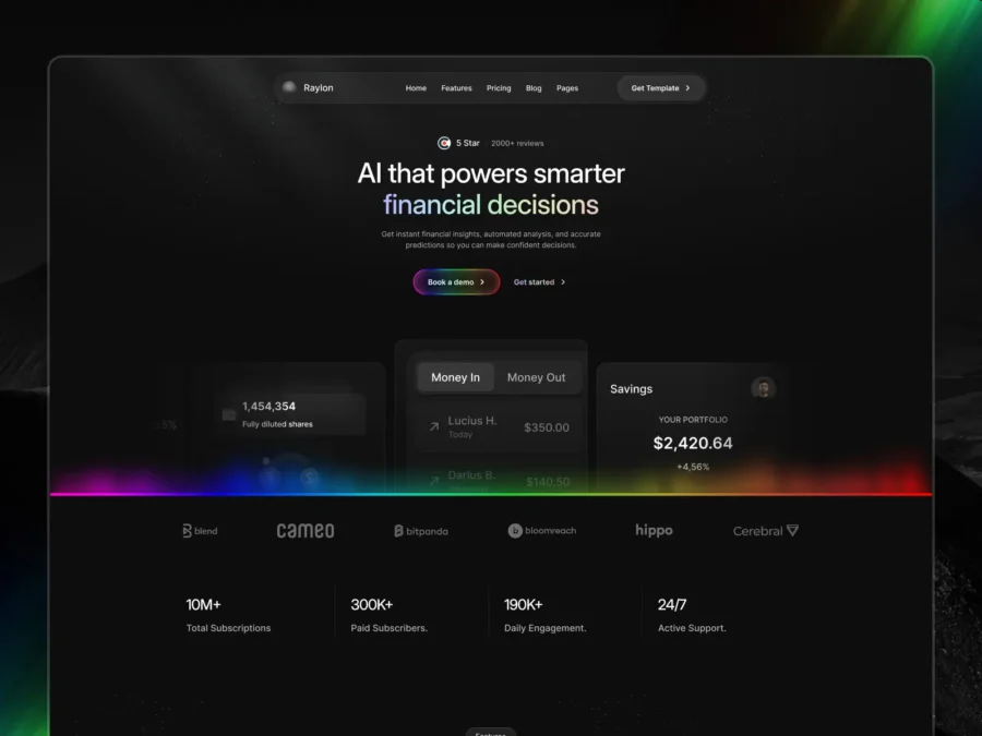 Raylon — AI Based Financial Saas Template — Flowzai Framer Template