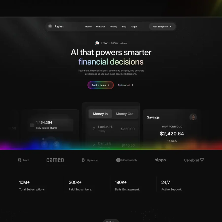 Raylon — AI Based Financial Saas Template — Flowzai Framer Template
