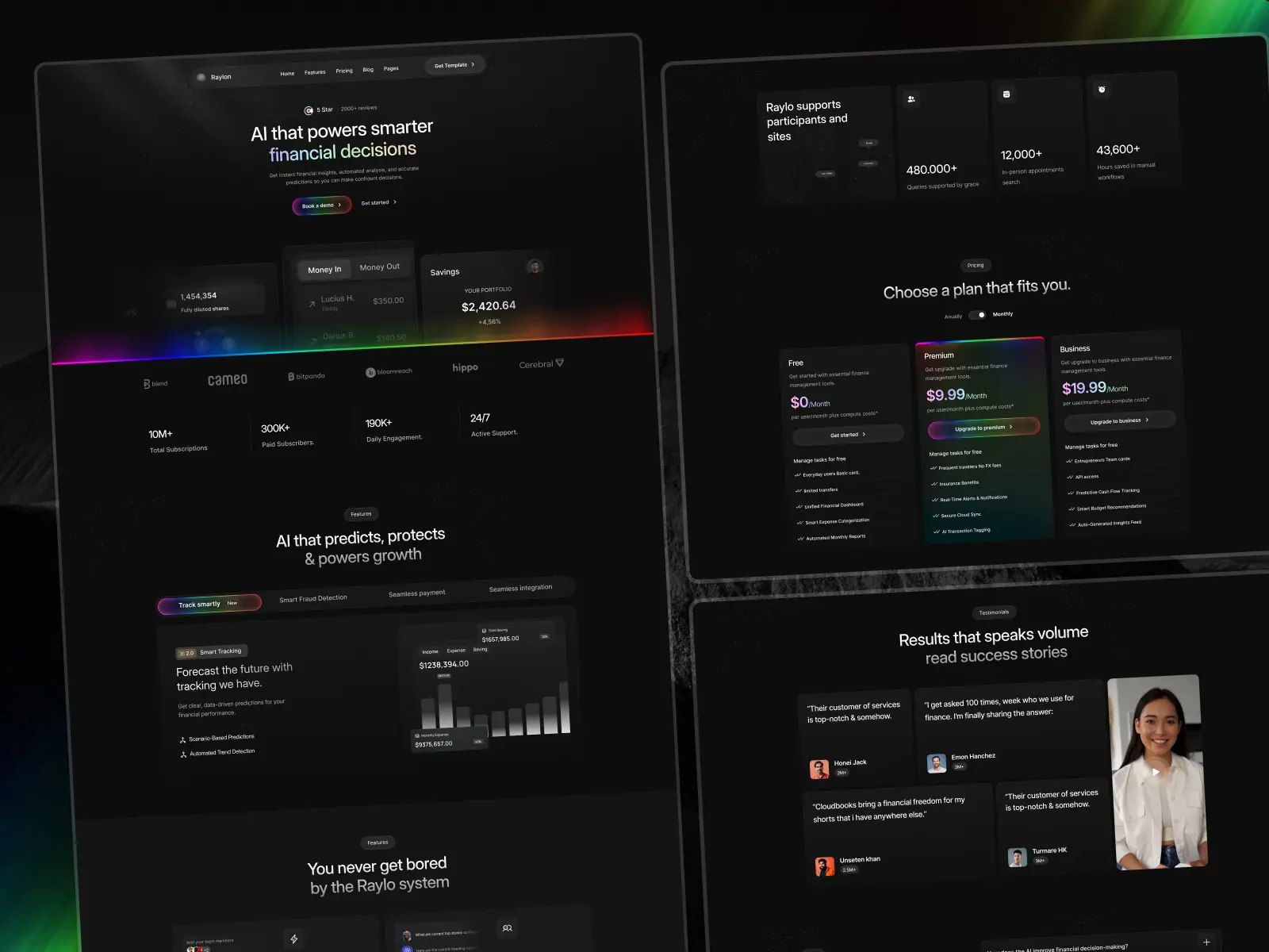 Raylon — AI Based Financial Saas Template
