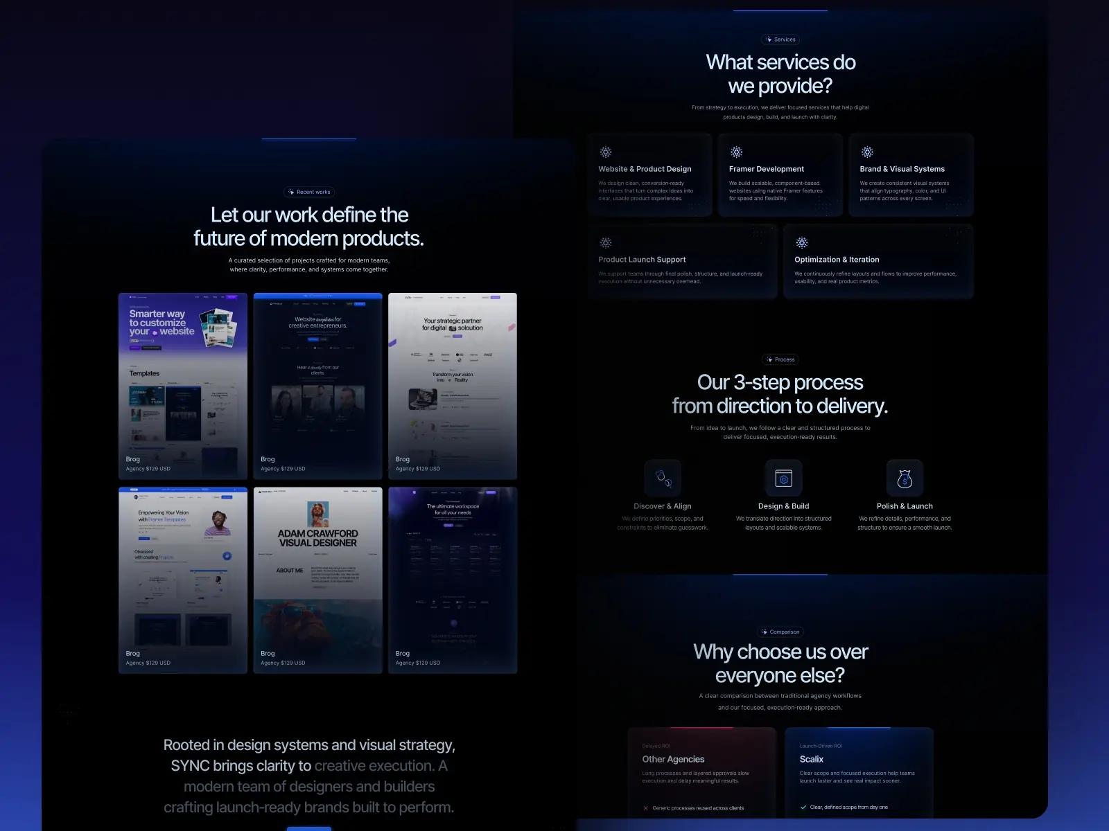 Scalix — AI Agency & Landing Page