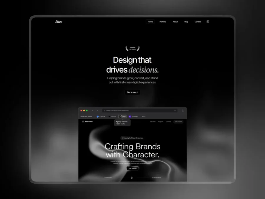 Sites — Premium Agency Template — Detailed Framer Template