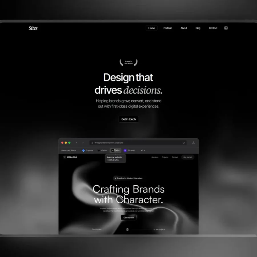 Sites — Premium Agency Template — Detailed Framer Template
