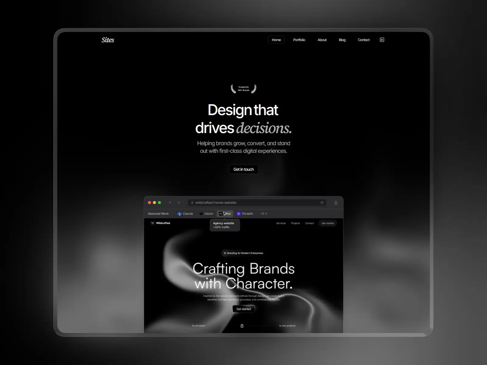 Sites — Premium Agency Template — Detailed Framer Template