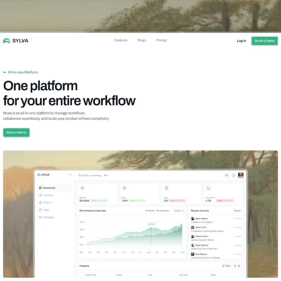 Sylva — A premium SaaS website template — Harsh Abhonkar Framer Template