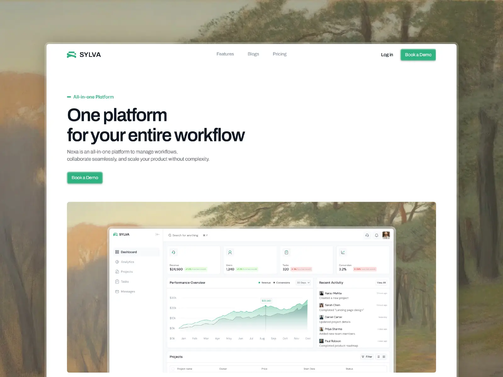 Sylva — A premium SaaS website template — Harsh Abhonkar Framer Template