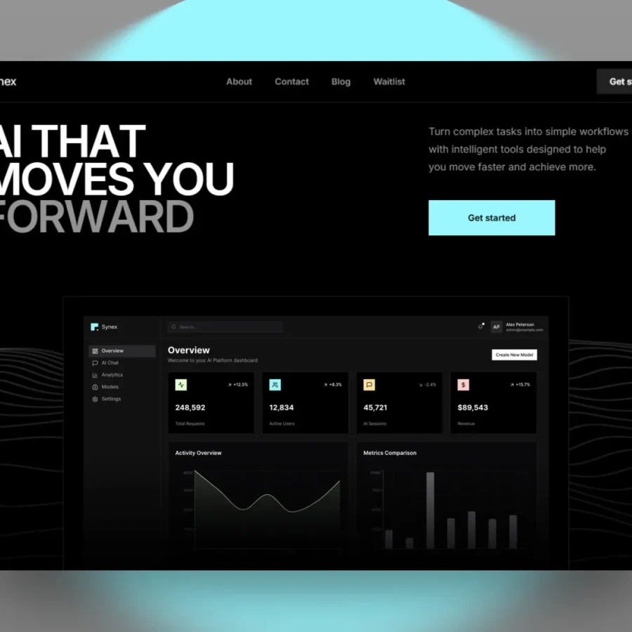 Synex — Modern AI SaaS Framer Template — Nikita Shabunko Framer Template