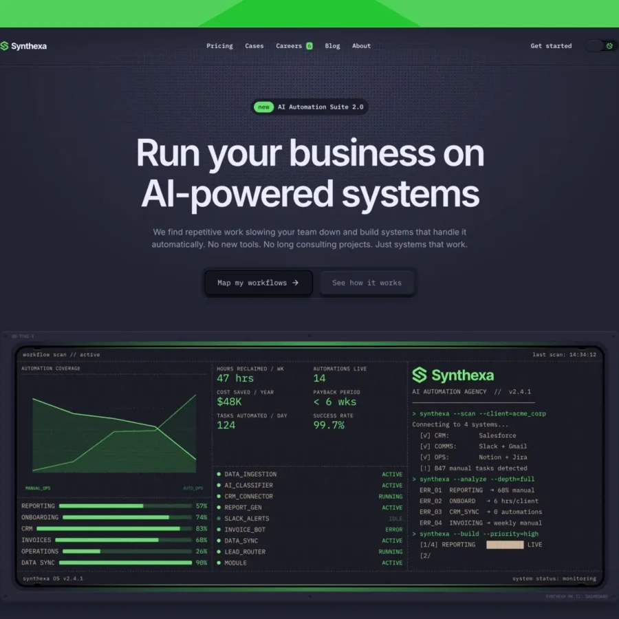 Synthexa — SaaS & AI Automation Template — Zaniman Framer Template