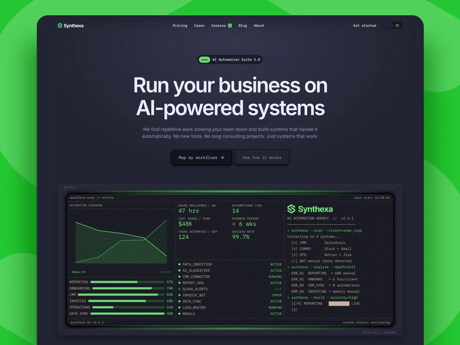 Synthexa — SaaS & AI Automation Template — Zaniman Framer Template