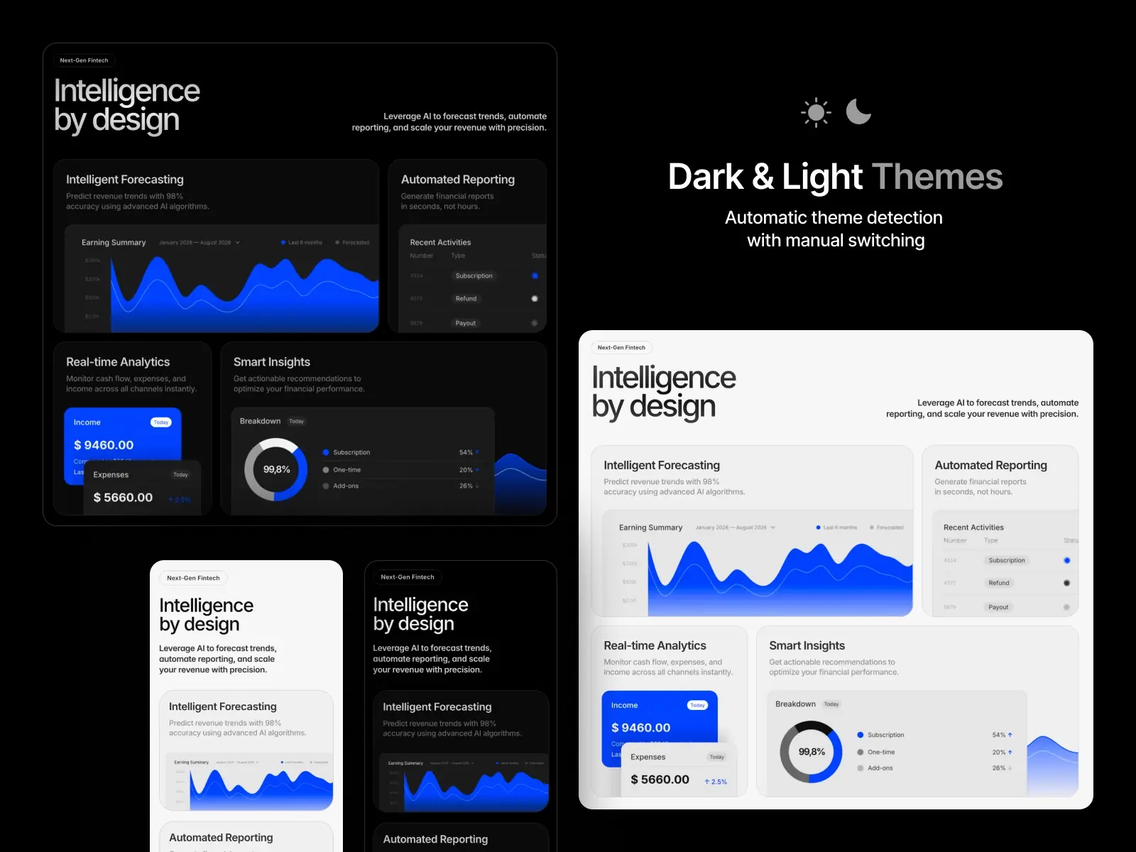 The Convert® — Premium SaaS Marketing Template