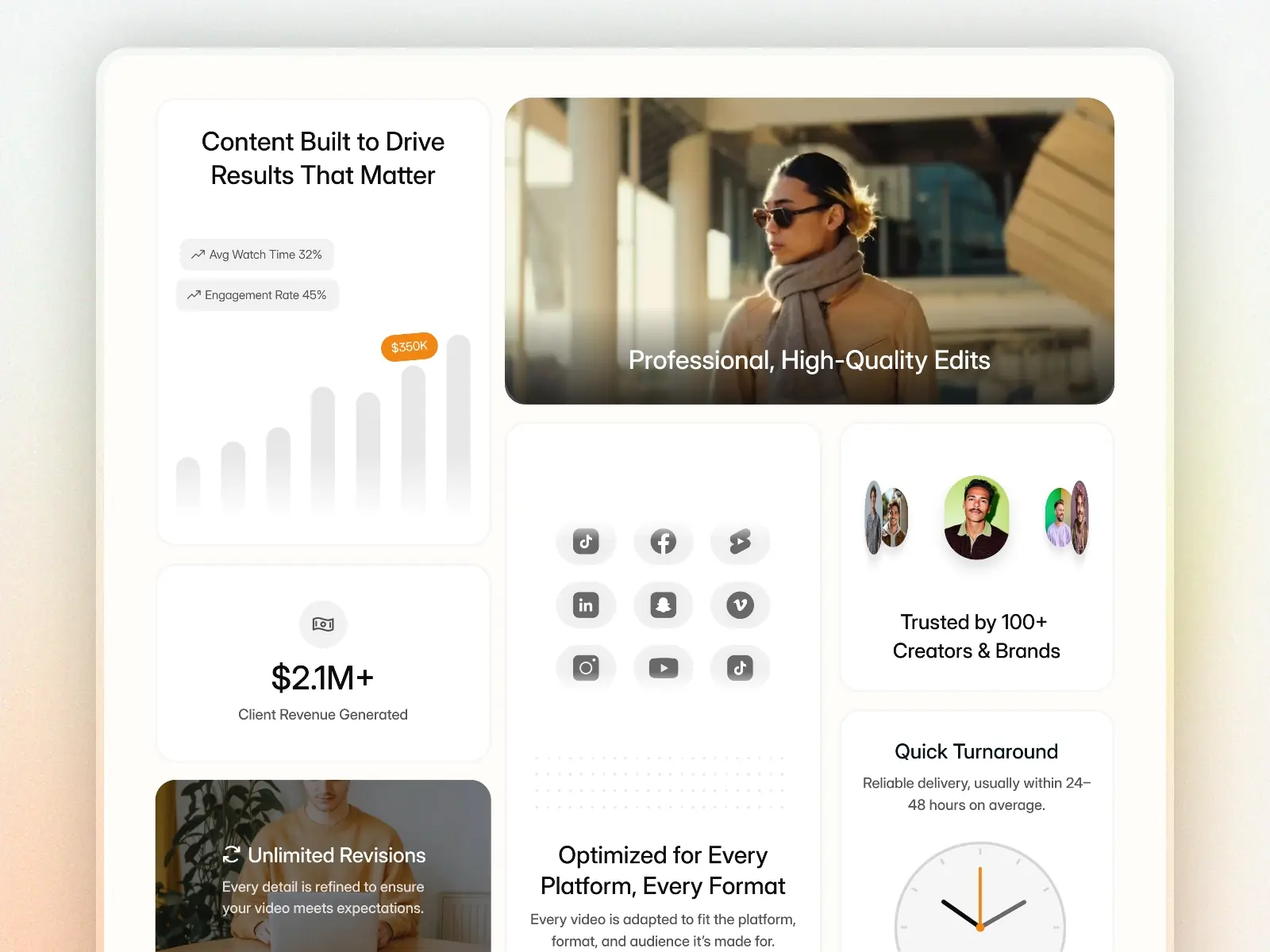 ViralCut — Video Editor & Editing Agency