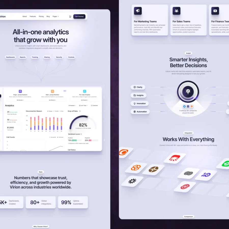 Virion — SaaS Statistics Startup Template — Waida Studio Framer Template