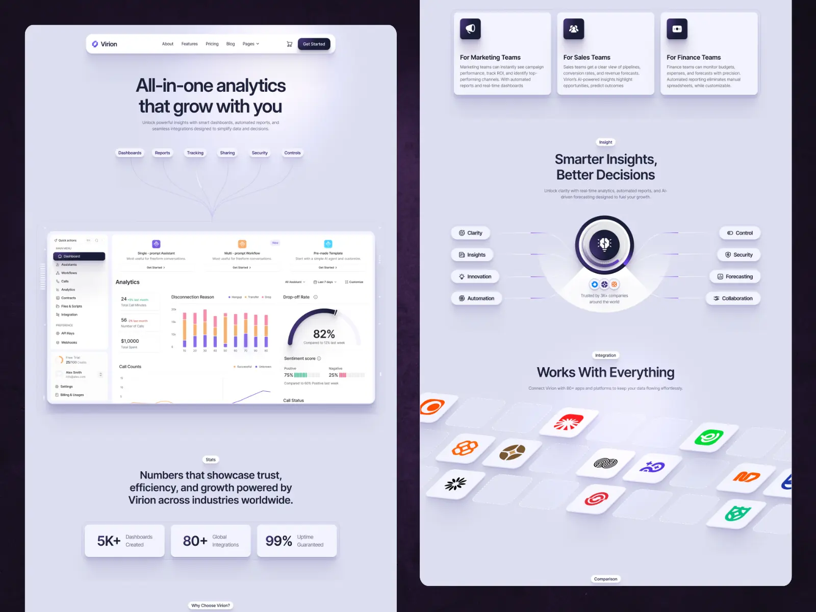 Virion — SaaS Statistics Startup Template — Waida Studio Framer Template