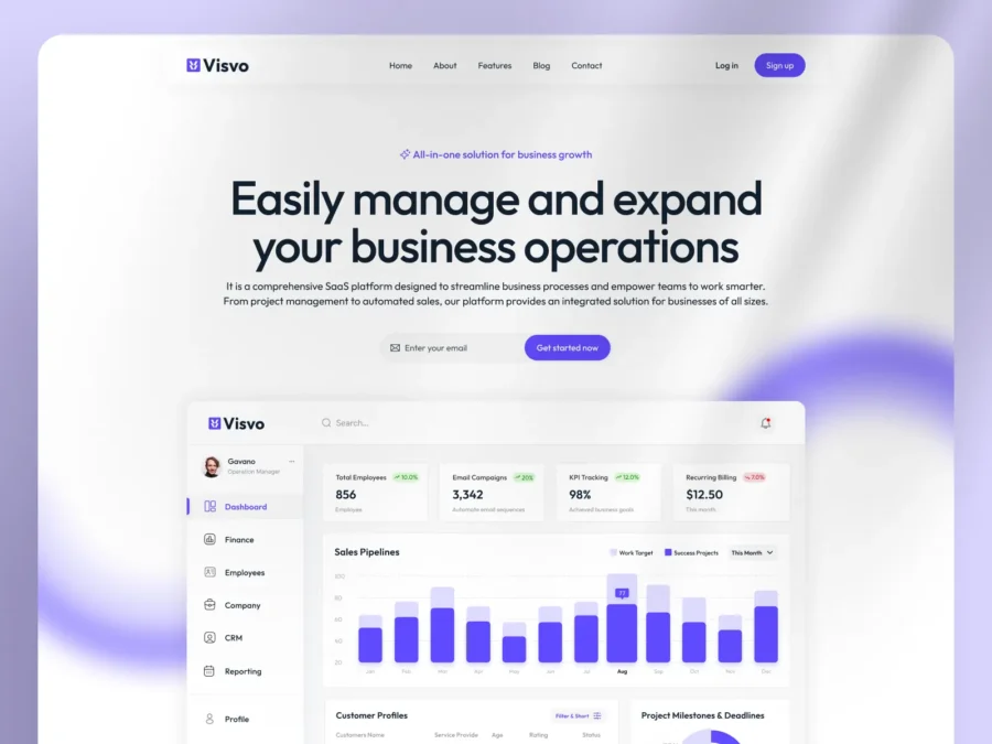Visvo — SaaS & Technology Website Template — Framership Framer Template