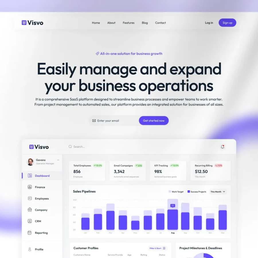 Visvo — SaaS & Technology Website Template — Framership Framer Template