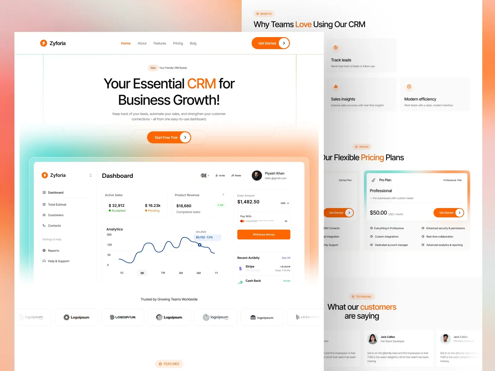 Zyforia — Modern SaaS Framer Template